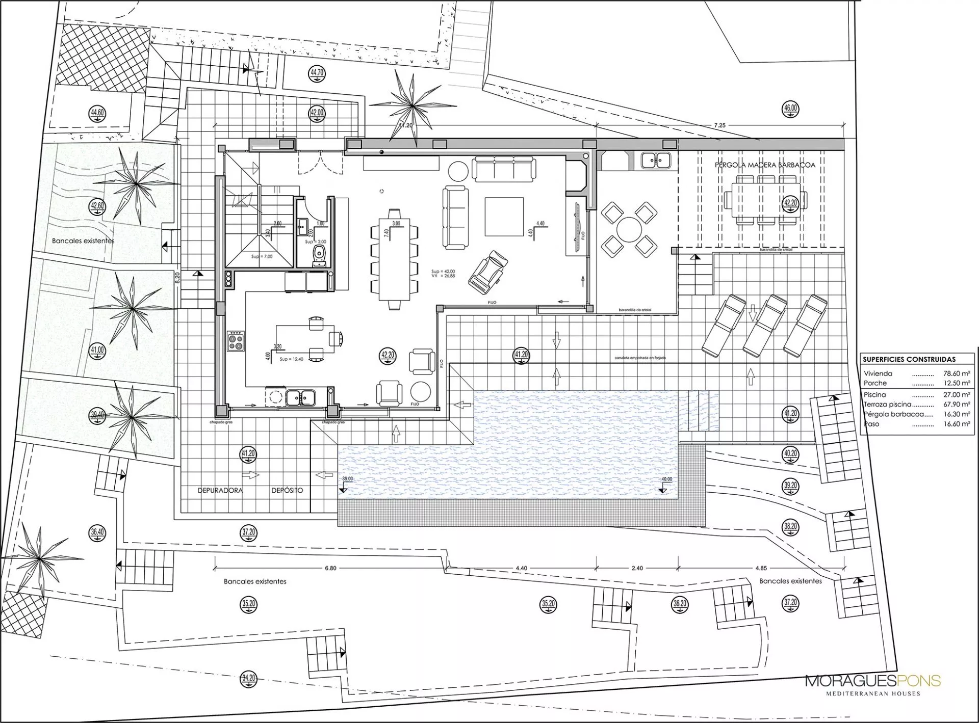 Plan 2